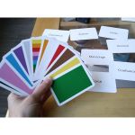 Associations d'idées Farben: mots et couleurs
