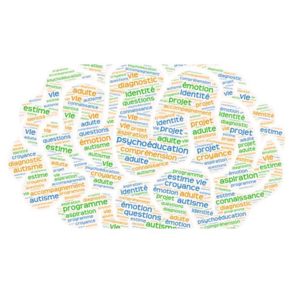Contexte et concepts en ETP