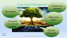 Un article  lire Conclusion