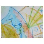 Squiggle groupal  Cadre, mouvance et hypothse